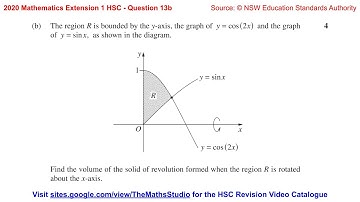 2020 Maths Extension 1 HSC Q13b Find volume of solid of revolution of area between curves about x