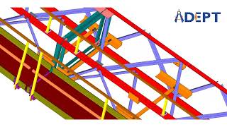 Gypsum Conveyor