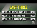 Falcons vs Panthers 2012: Atlanta Caught off Guard by Carolina, Falls to 11-2 with 30-20 Road Loss