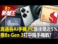 高通「雙吞AI手機、PC」盤後噴近5%！再推「8s Gen 3」打中階手機戰？-【57新聞王 精華篇】20240502-3