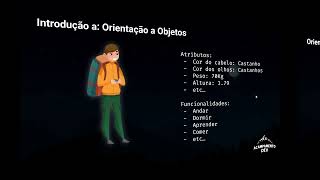 Aula 6: PSR-4 e Introdução a POO com PHP