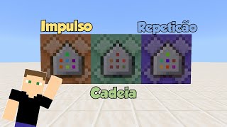 Como Usar Os 3 Tipos De Bloco De Comando No Minecraft