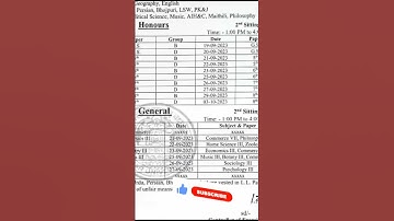 BRABU PART 3 (2020-2023) Exam Date Release