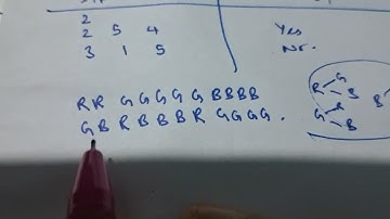 Butterfly- CODECHEF STARTERS 153