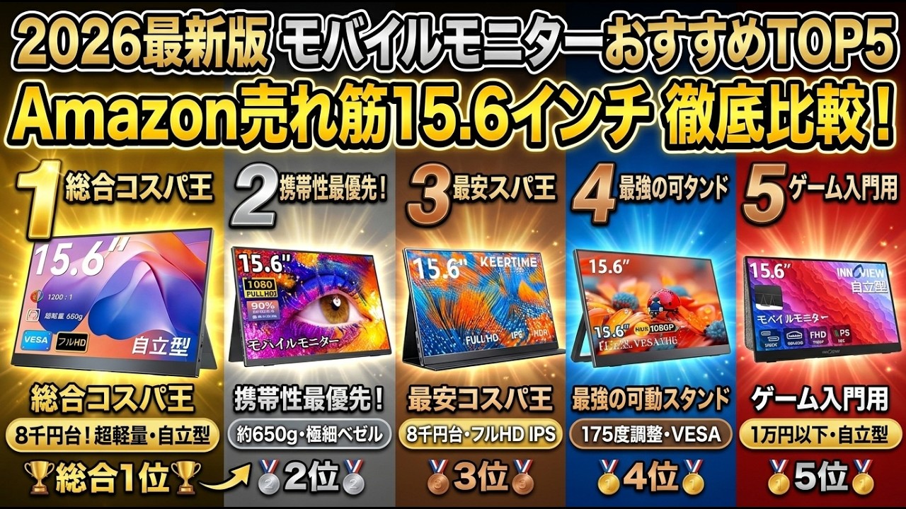 モバイルモニターおすすめTOP5【2026年最新版】Amazon売れ筋15.6インチ