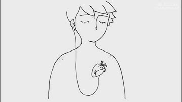 وما لنا ألا نتوكل على الله |تلاوة خاشعا مؤثرة جدا سورة ابراهيم|اسلام صبحي