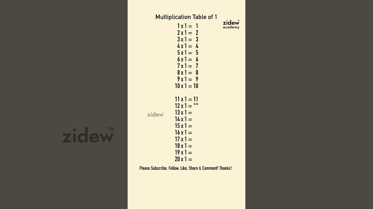 Multiplication Table of 1 &bull; Numbers &bull; Math &bull; zidew academy