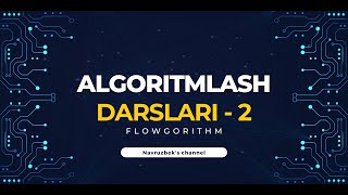 Famous #2. 2-dars. Flowgorithm`da declare, input va output bilan tanishish. Net Worth