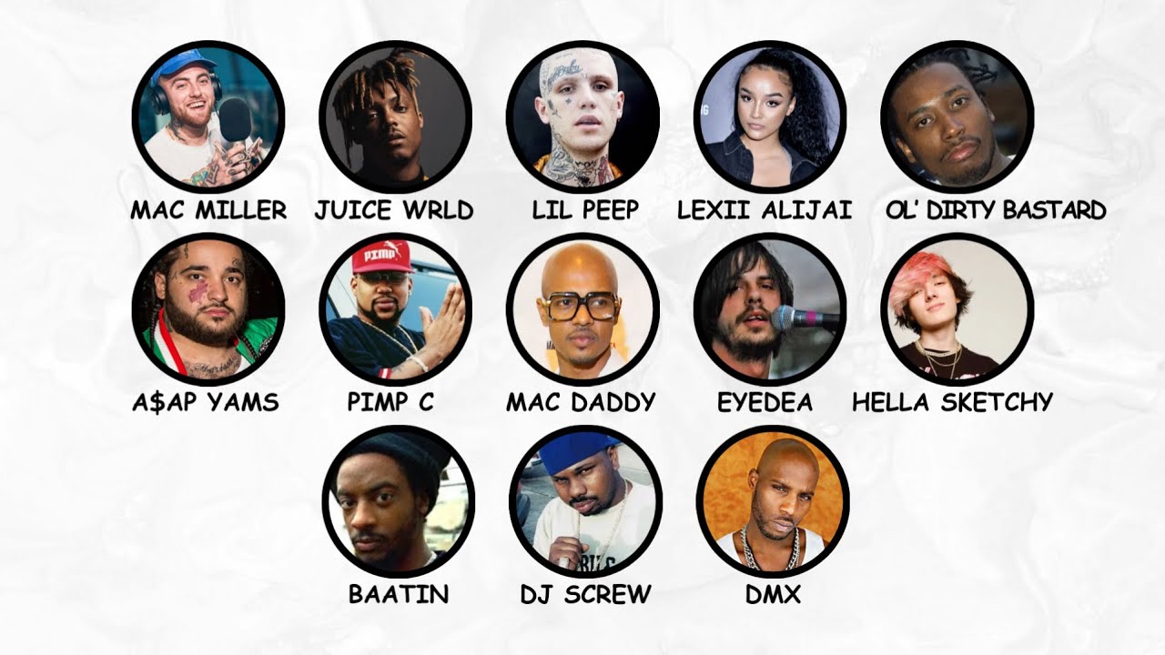 Rappers Who Died From Drug Overdoses Explained in 16 Minutes (Mac ...