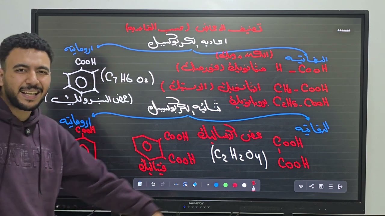 أقوى شرح ومراجعه ( الأحماض والاسترات ) + حل أقوى الأسئلة على المشتقات (مستر عبدالله الشيوي )