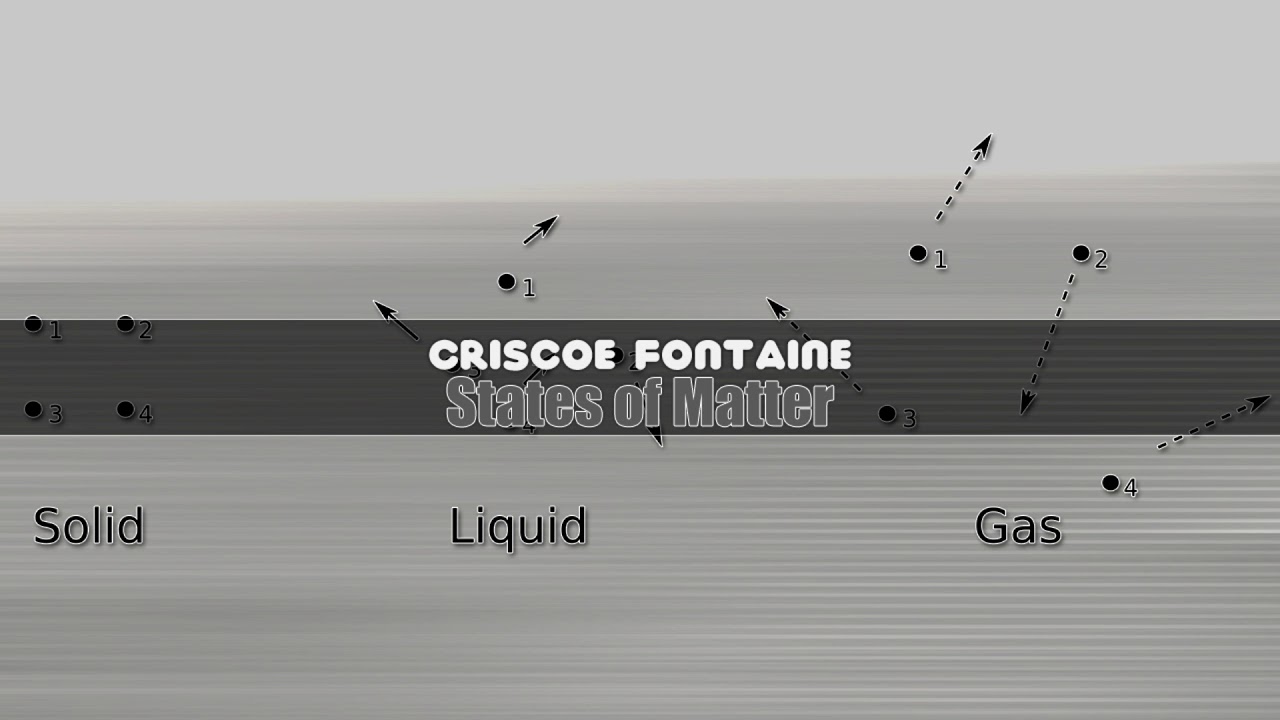 Criscoe Fontaine - States of Matter