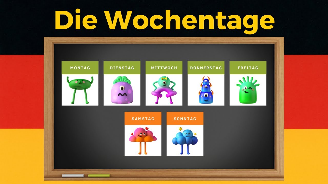 Die Wochentage | Vorgestern - Gestern - Heute - Morgen - Übermorgen | Deutsch für Kinder mit Videos