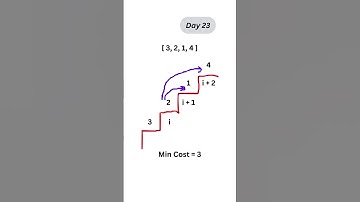 LeetCode Daily Problem Challenge | Day 23 | 45 Days Streak Challenge #shorts #leetcode #coding