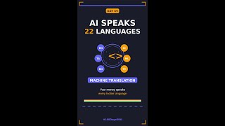 Machine Translation