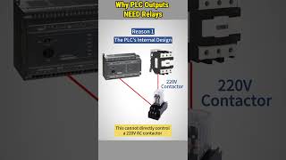 Plc Output Wiring Why Relays Matter