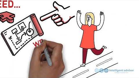 Oracle Intelligent Advisor - Does this sound familiar?