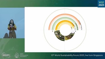 Spatial Mediators for Self-transcendence and sustainability World Sustainability Forum 2023: