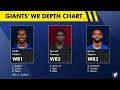 🚨 MAJOR REPORT via Adam Schefter on Giants & Jeremiyah Love | New York Giants News, Rumors