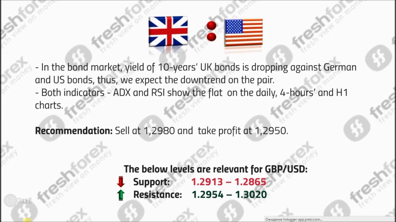 Forex Rates - Live Daily FX Rates. Check Exchange Rates Today forex market daily
