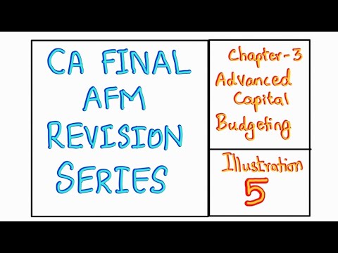 CA FINAL AFM REVISION || CHAPTER 3 ( Advanced Capital Budgeting ...