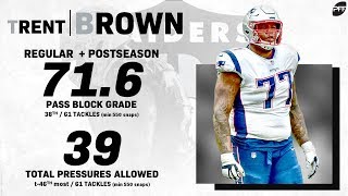 Pff senior analysts steve palazzolo and mike renner discuss the
oakland raiders signing trent brown to monster deal