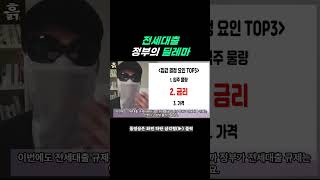 전세대출과 정부의 딜레마: 서민 주거 안정의 현실