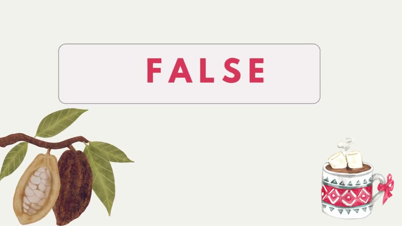 Coca Leaves & Culture — What Would You Say?