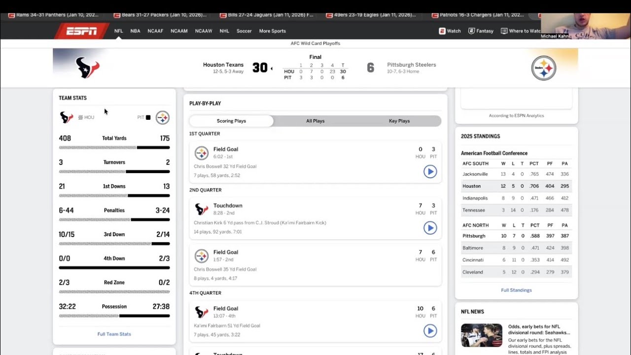 NFL Wild Card Round Game by Game Box Score, Stat and Analysis (1/12/26 Games)