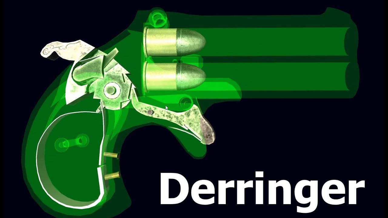 How A Remington Double Derringer Works | Operation And Field Strip | World Of Guns