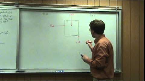 Slipping vs. Tipping - Adaptive Map Worked Example 2
