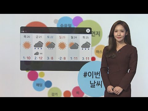 [날씨트리] 절기 '우수' 맑고 포근…전국 공기 질도 깨끗 / 연합뉴스TV (YonhapnewsTV)