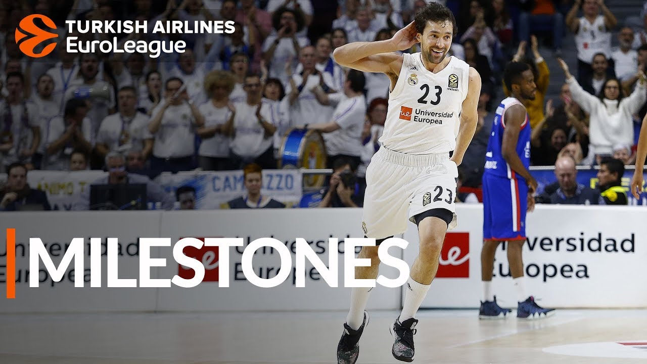 Season so far: Player milestones