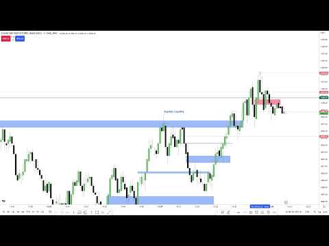 Market Review \ February 10, 2023