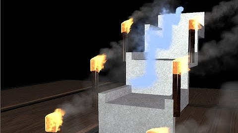 FumeFX Cinema 4D - Spline Follow