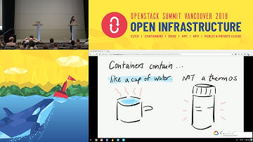 KEYNOTE Containers Should Contain…Right?