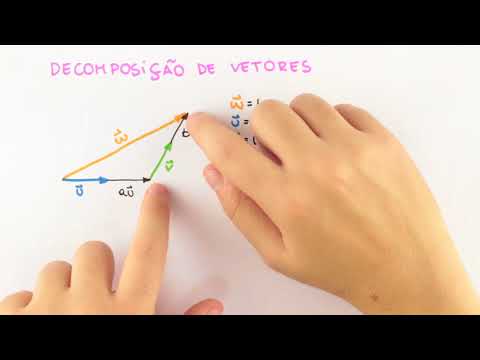 Vetores - Operações com vetores - Vetores - Operações com vetores