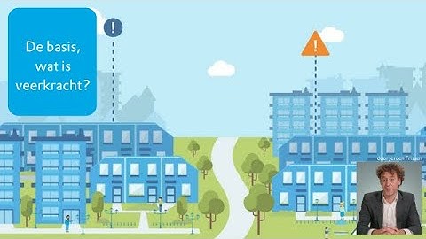 Video 1 veerkrachtkaarten: de basis (2025)