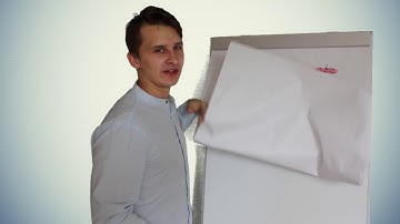 Как пользоваться майнд мэп