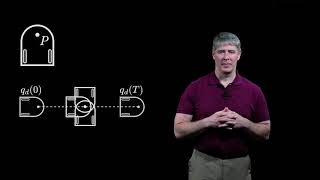 Modern Robotics, Chapter 13.3.4:  Feedback Control for Nonholonomic Mobile Robots