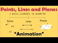 POINTS |  LINES | PLANES | Mathematics Animation