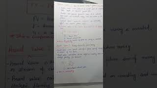 Time value of  money Notes FM