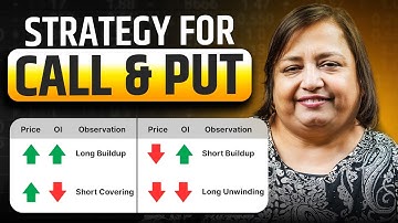 Open Interest MASTERCLASS with Jyoti Budhia