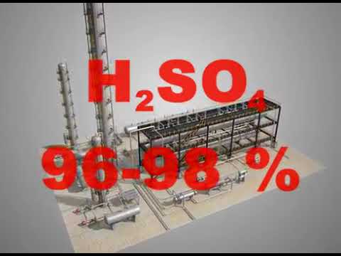 Переработка нефти на НПЗ. Полная версия.