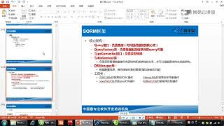 《Java课程 Java300集大型视频教程》 17·2 【手写SORM框架】 架构设计 接口设计
