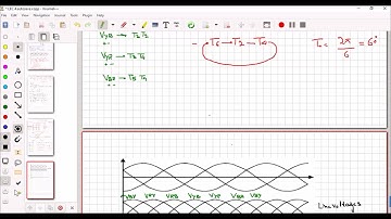 LECTURE 10 Rectifier fed Dc Drives part 3