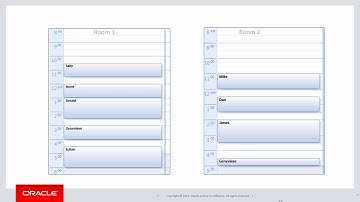 Analytics: 28 Partitioned outer join