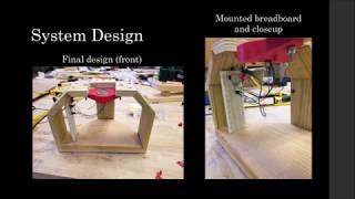 ELEE 4220 - Magnetic Levitator Project Group 1 Spring 2019