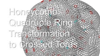 Quadruple Crossed Torus  #COF #Covalent Organic Framework #Molecular Dynamics