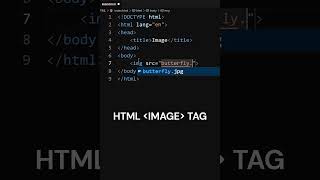 Insert image in HTML   Html Image Tag #html