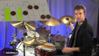 Creating Drum Fills
